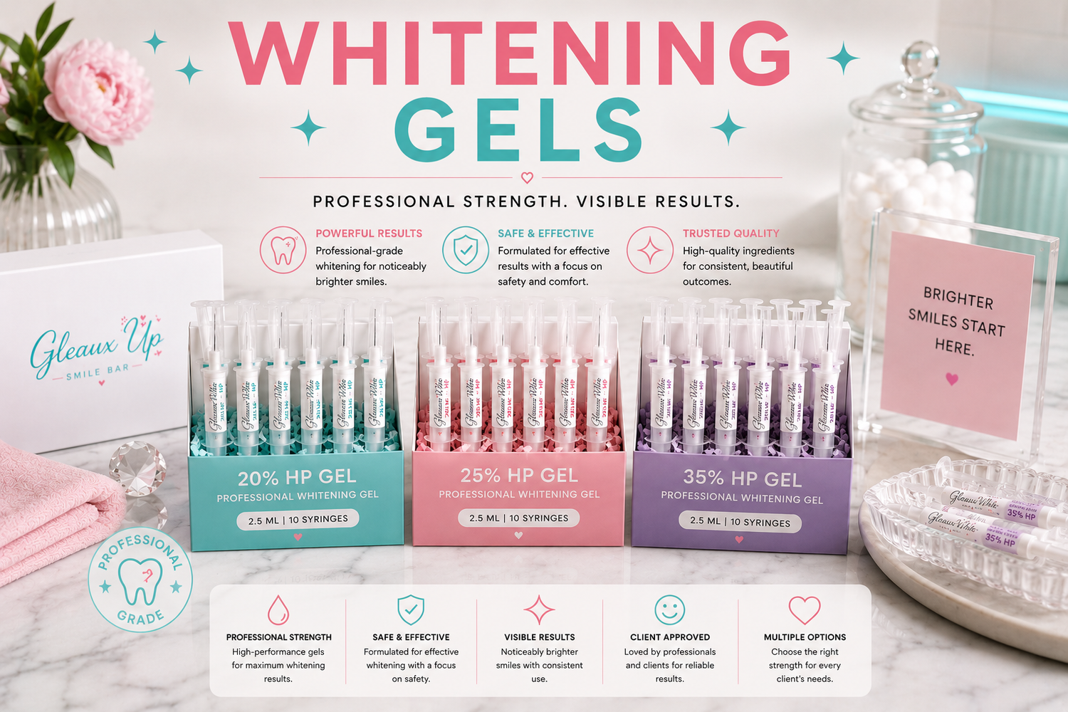 Whitening Gels