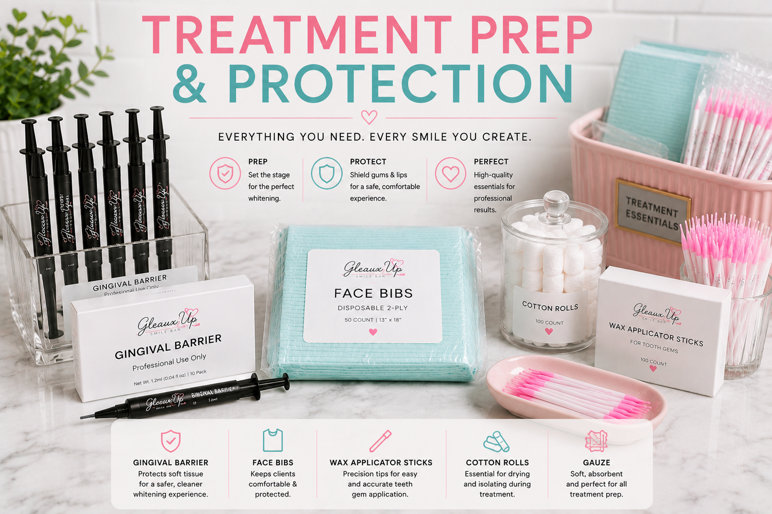 Prep & Protection